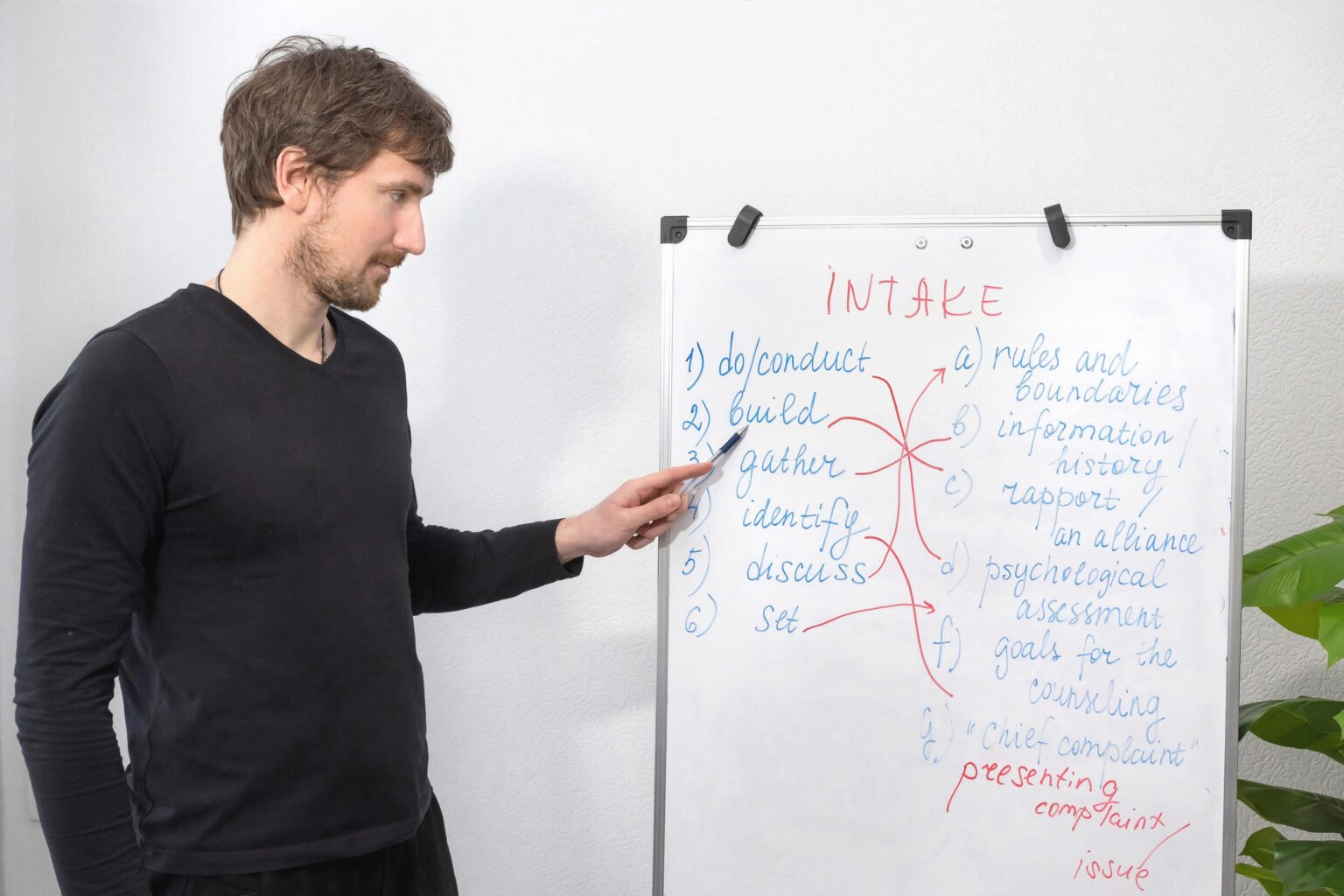 educ-br.fr formations